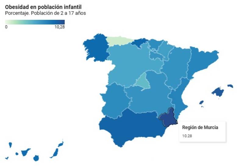 Murcia's health warning: More obese kids, more anxious adults and more heart attacks than anywhere in Spain